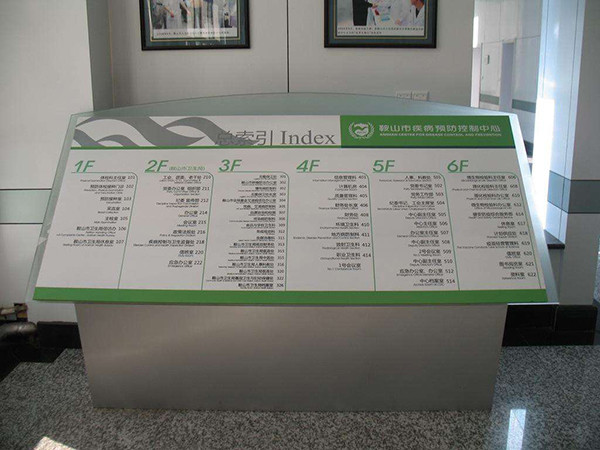 商場標識HZFY-SCBS02